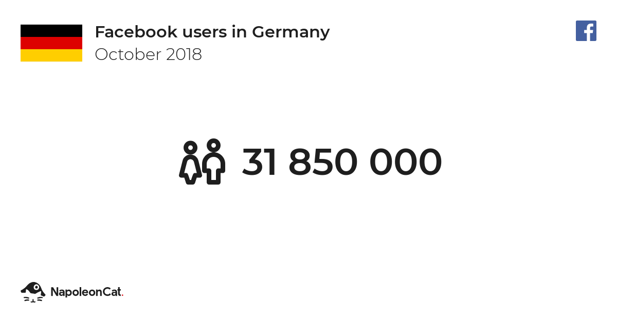 Facebook users in Germany - October 2018 | NapoleonCat