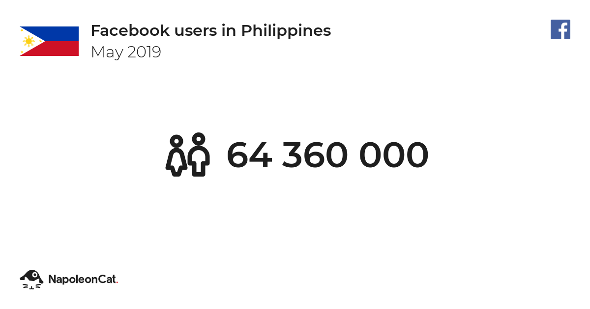 evaluative essay about facebook users in the philippines