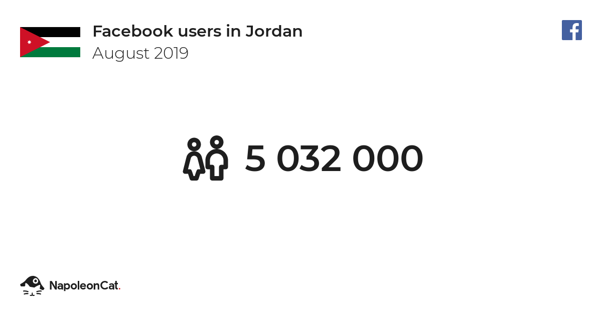 Jordan 2024 august 2019