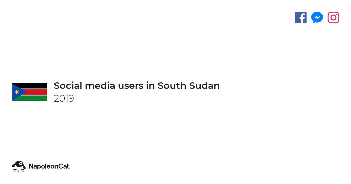 Social Media Users In South Sudan 2019 Napoleoncat