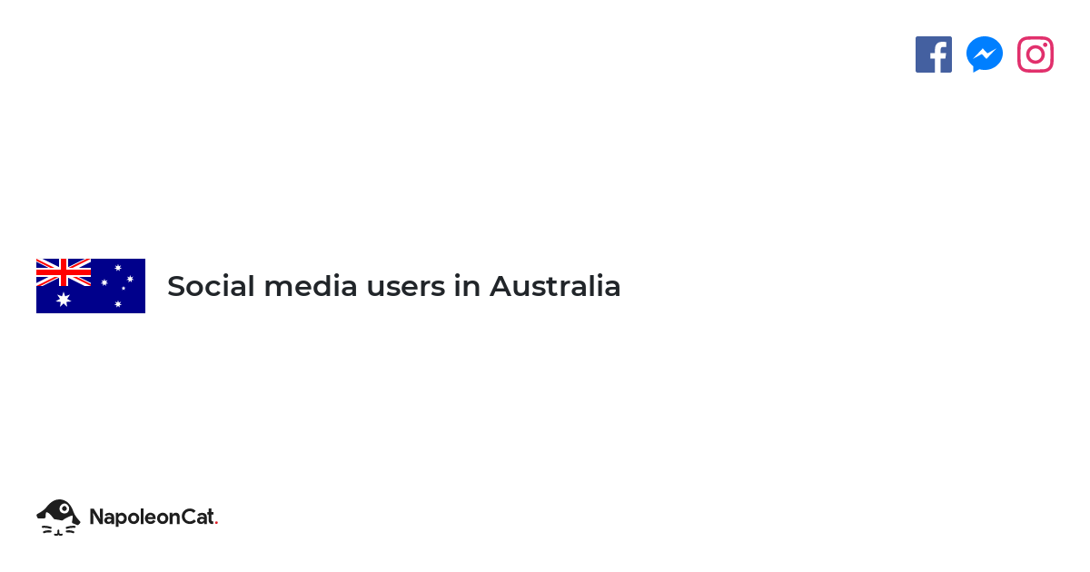 Social Media users in Australia | NapoleonCat