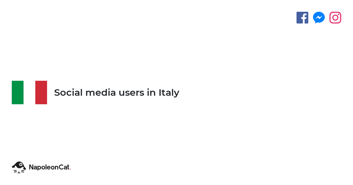 Social Media users in Italy | NapoleonCat