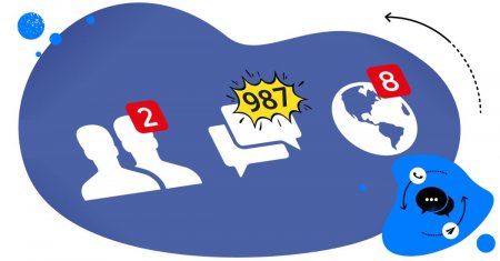 Automatyczna moderacja treści na Facebooku