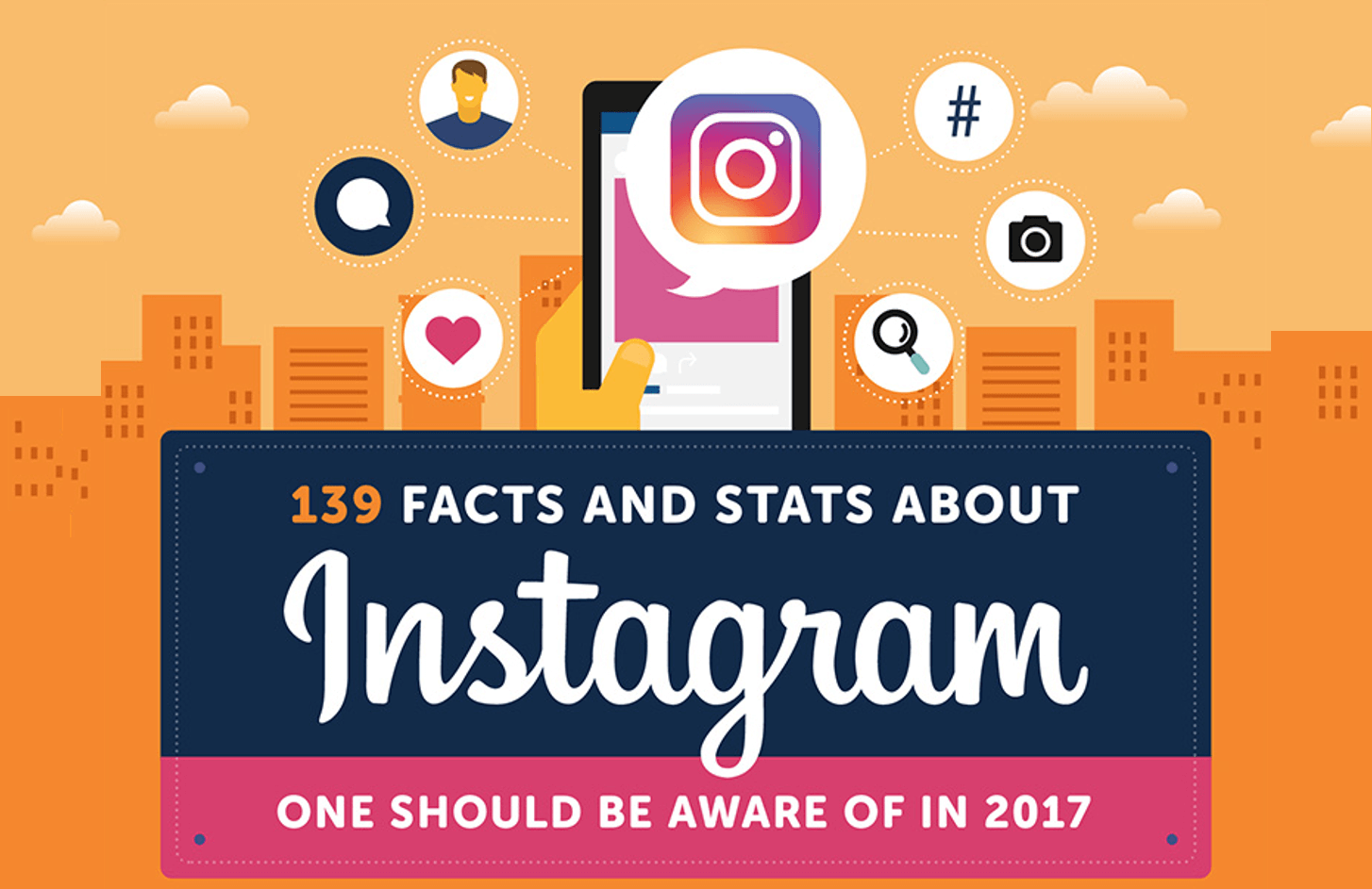 139 facts about instagram one should know in 2017 websitebuilder - instagram followers z polski