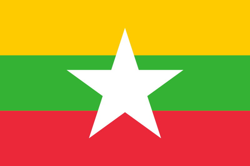 Facebook and Instagram user demographics in Mayanmar