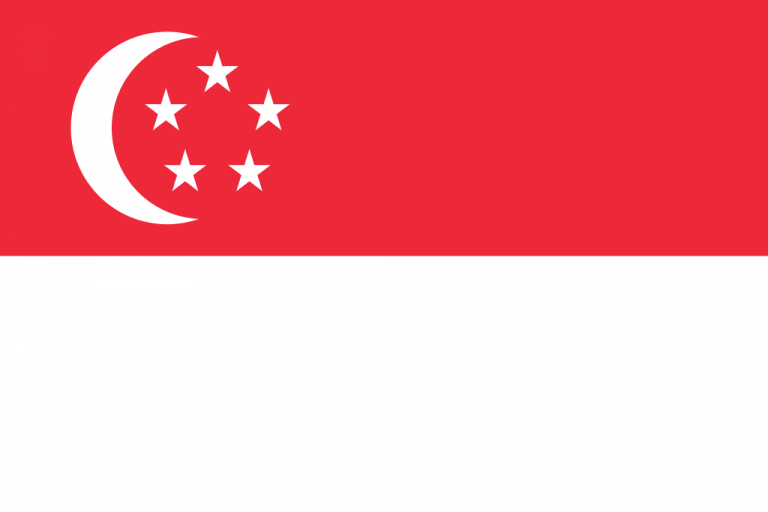 Facebook and Instagram user demographics in Singapore – August 2017
