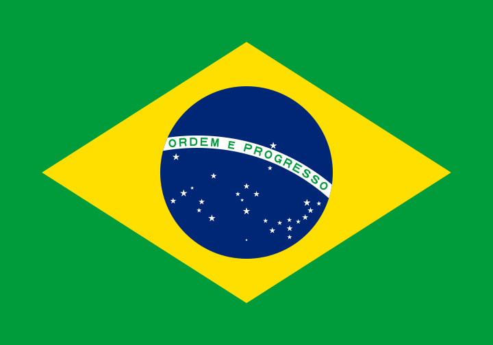 Facebook & Instagram user demographics in Brazil – July 2017