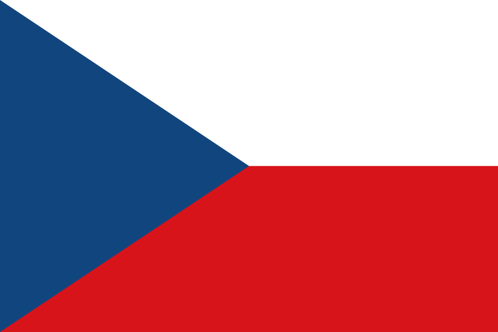 Facebook & Instagram user demographics in Czech Republic – July 2017