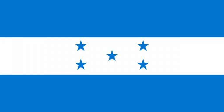 Facebook and Instagram user demographics in Honduras – August 2017