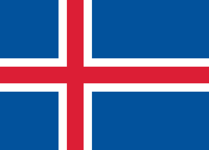 Facebook and Instagram user demographics in Iceland – August 2017