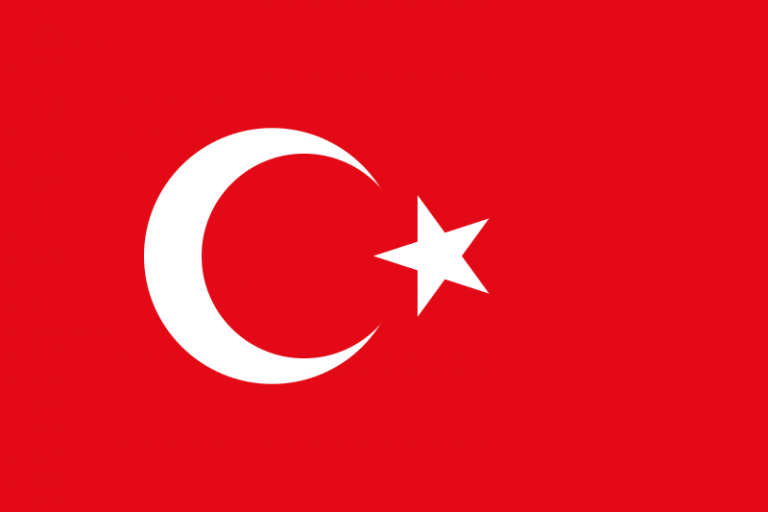 Facebook and Instagram user demographics in Turkey – August 2017