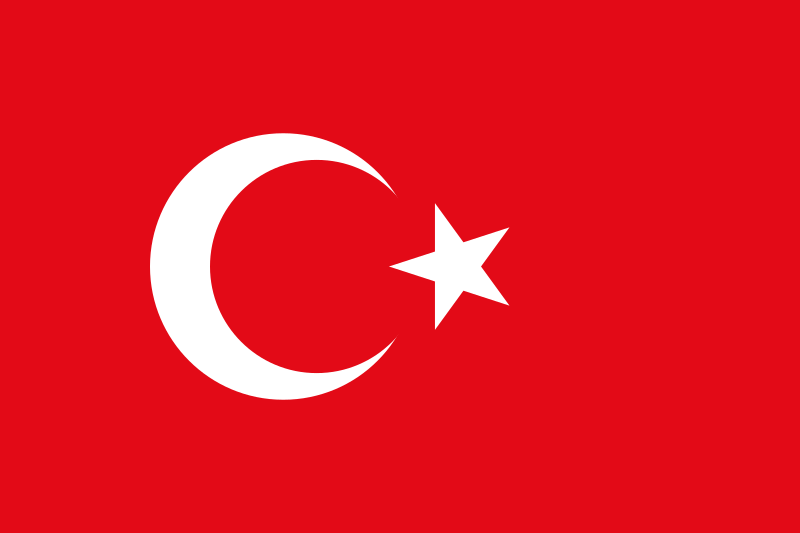 Facebook and Instagram user demographics in Turkey – August 2017