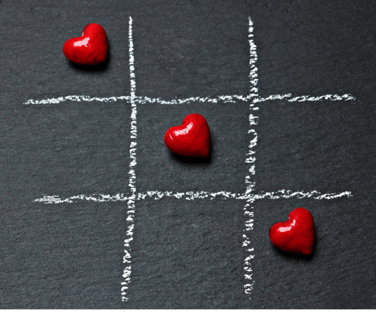 Key Instagram metrics you need to be looking at