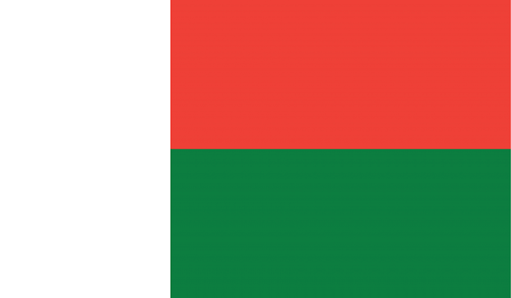 Facebook Users in Madagascar  December 2018