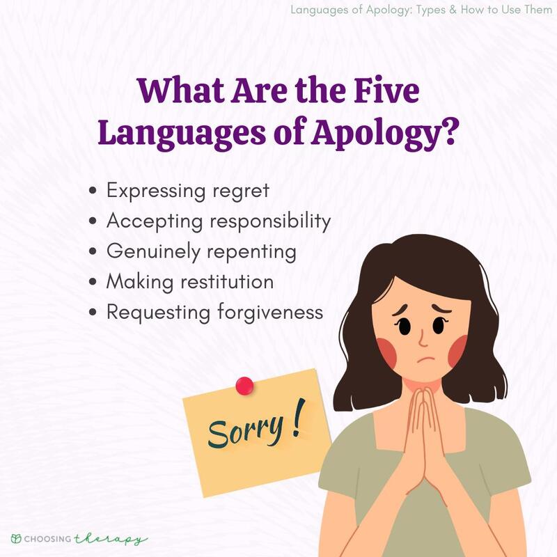 How To Deal With Negative Comments On Facebook - five languages of apology