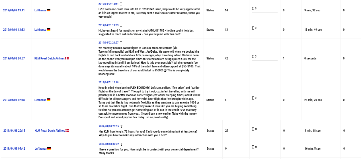 How To Track Competitors On Facebook PFCONA