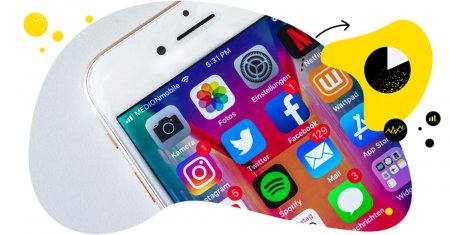 Social Media Users – US, UK, and Canada (May 2023 UPDATE)