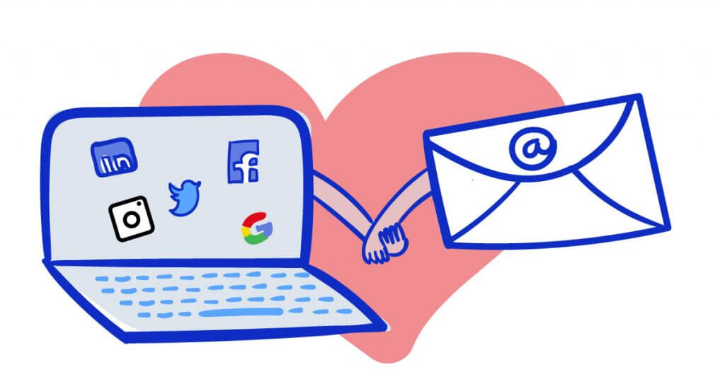 How to Combine Email and Social Media Marketing