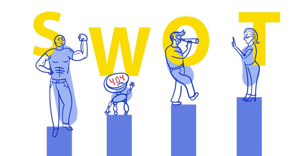 What Is a Social Media SWOT Analysis?
