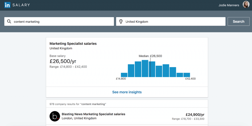 linkedin pricing manager salary