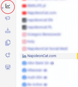 Analityka LinkedIn w NapoleonCat