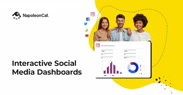 New NapoleonCat Feature: Interactive Social Media Dashboards