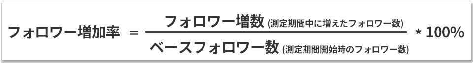 フォロワー増加率