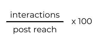 Engagement on Instagram - equation for post engagement