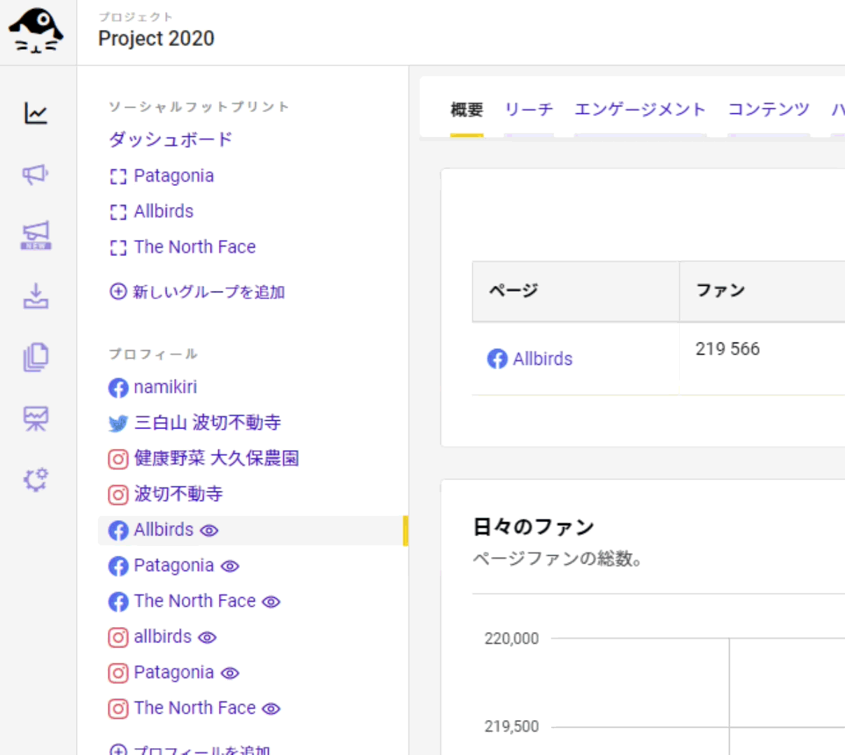 レポートの作成手順