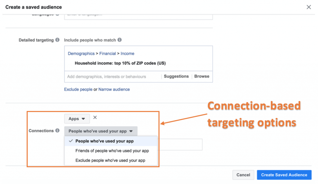 Facebook ad targeting