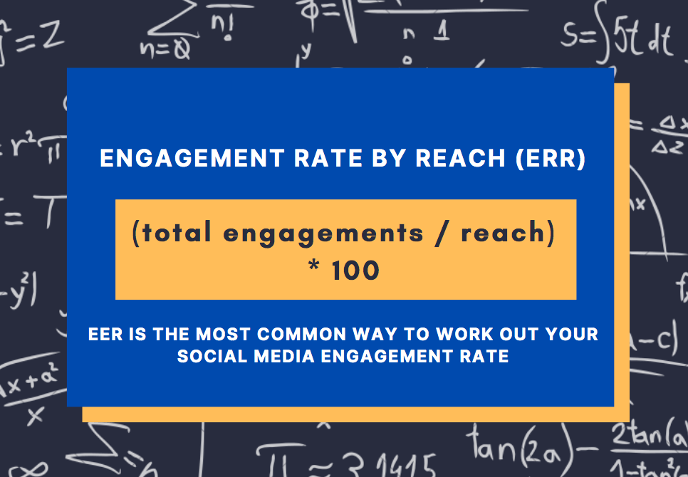 Facebook reach vs impressions 