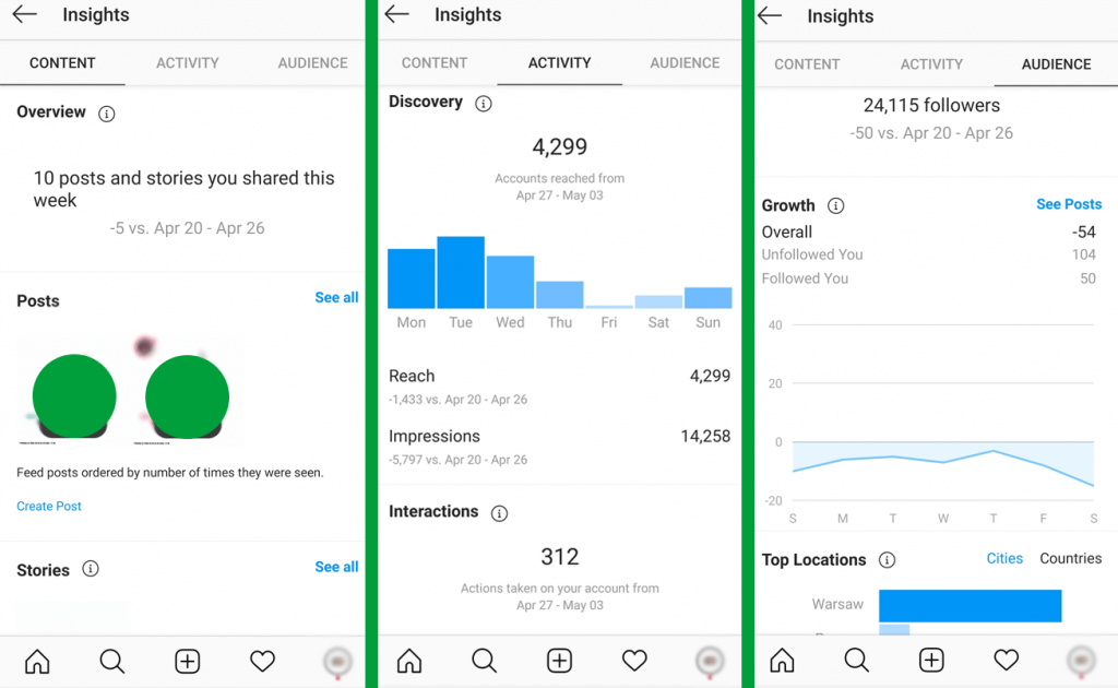 Instagram reach and engagement 