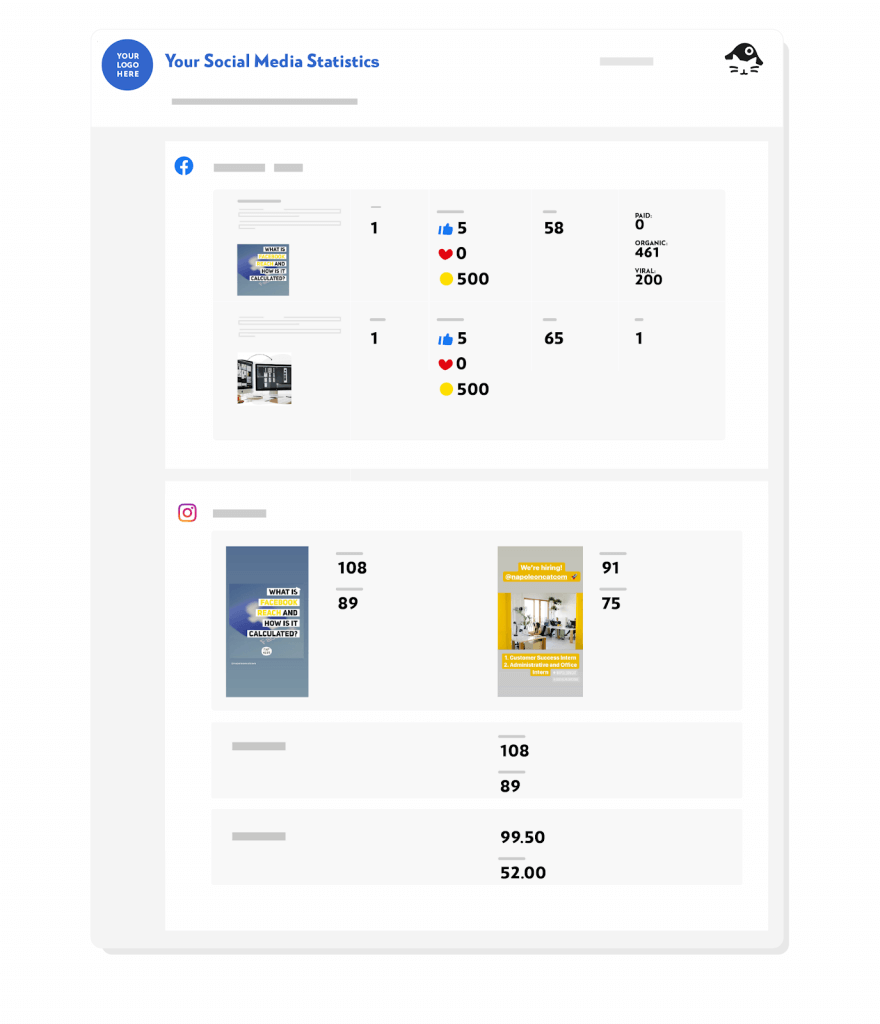 data reporting for influencers