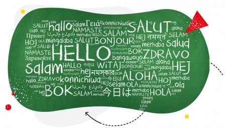 How to Build a Localization Strategy for Social Media