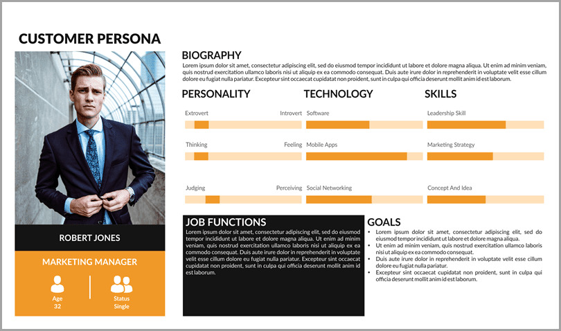 customer persona template