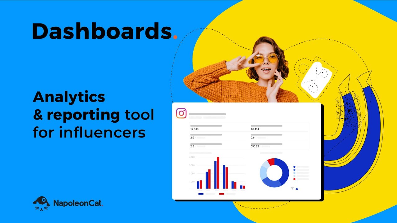 NapoleonCat's Dashboards - Analytics and reporting tool for influencers