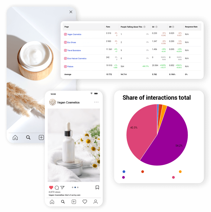 reach and engage more people