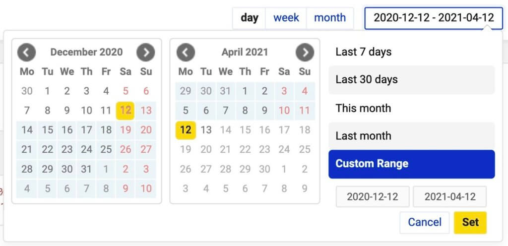 Best Facebook Analytics tool - setting a time frame in NapoleonCat's Analytics