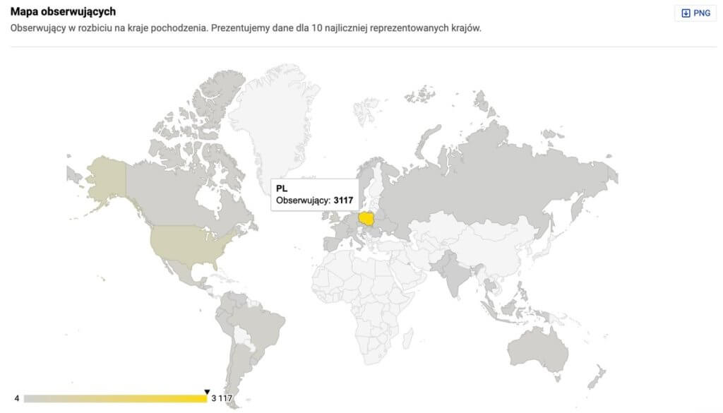 Statystyki Instagram - dane demograficzne wg kraju