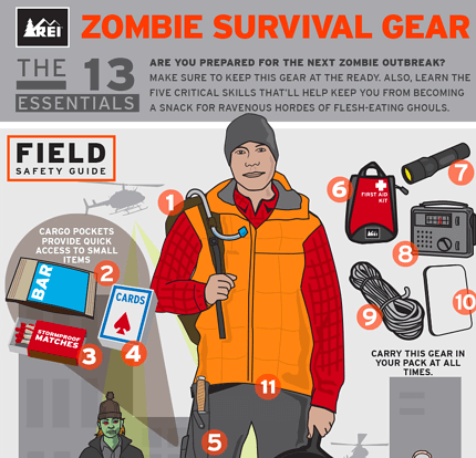 Halloween social media ideas - zombie survival gear