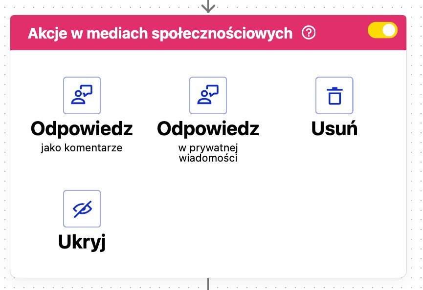 Automatyczne komentarze na Instagramie - wybieranie akcji w mediach społecznościowych w Auto-moderacji