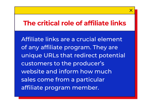 role of affiliate links