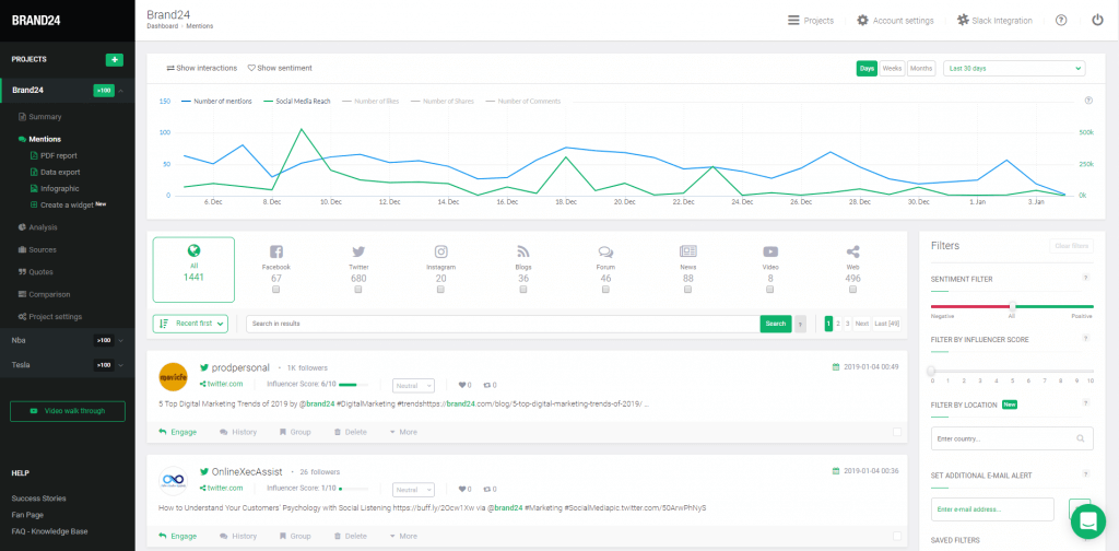 A media monitoring tool from Brand24