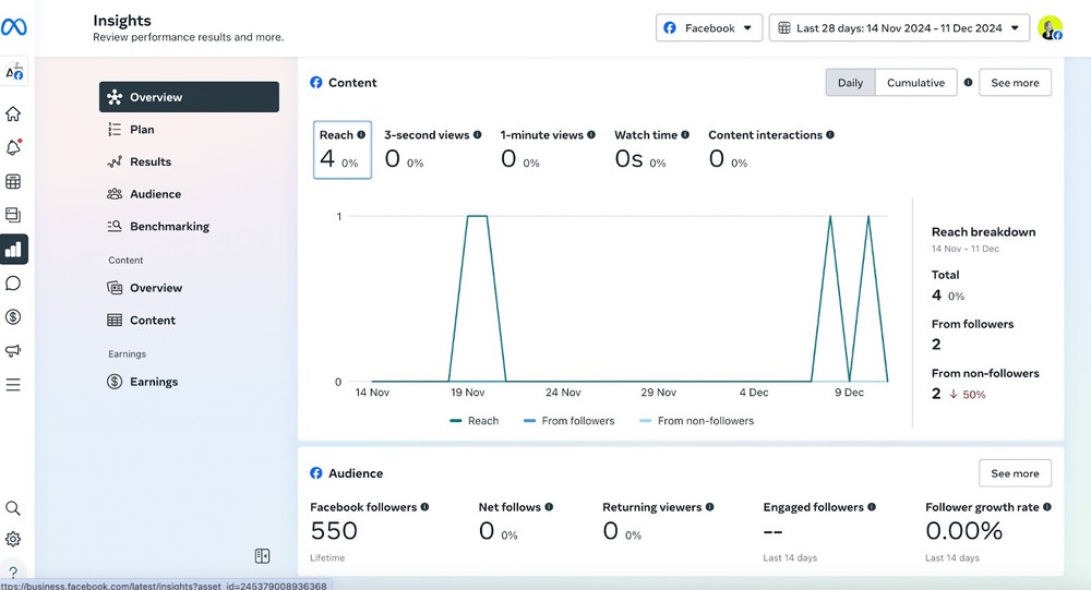 Facebook Analytics Tool - Facebook analytics in Meta Business Suite