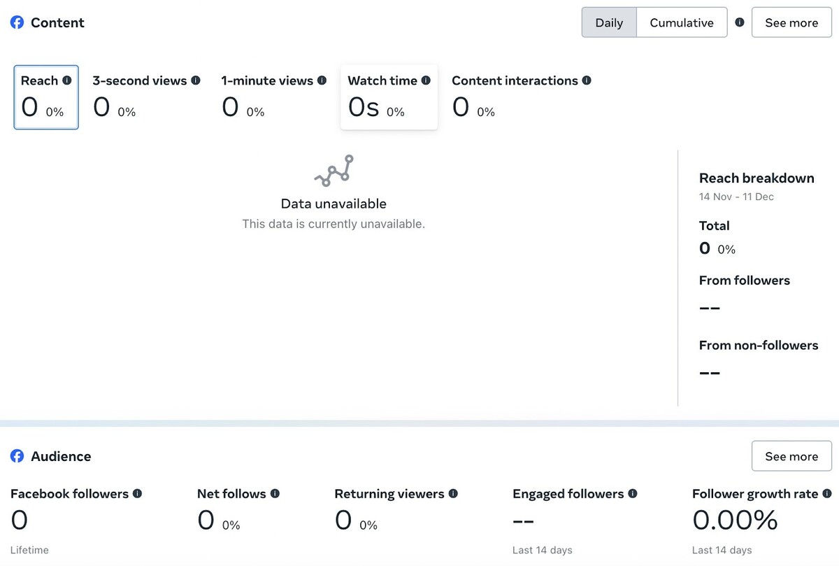 Facebook Analytics Tool - analytics overview in meta business suite