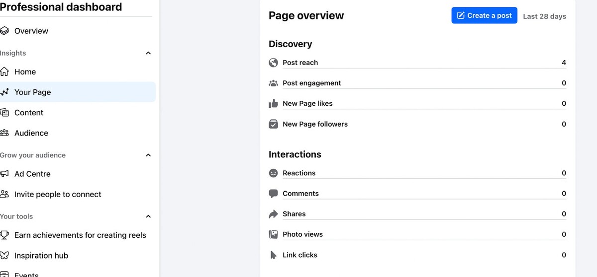 Facebook Analytics Tool - page overview in facebook professional dashboard