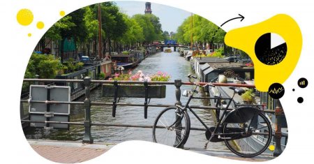 Number of LinkedIn users in the Netherlands [May 2023 UPDATE]