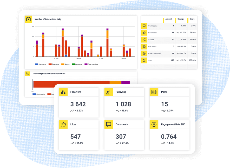 Social Media Automation Strategy for Agencies - Reports feature in NapoleonCat