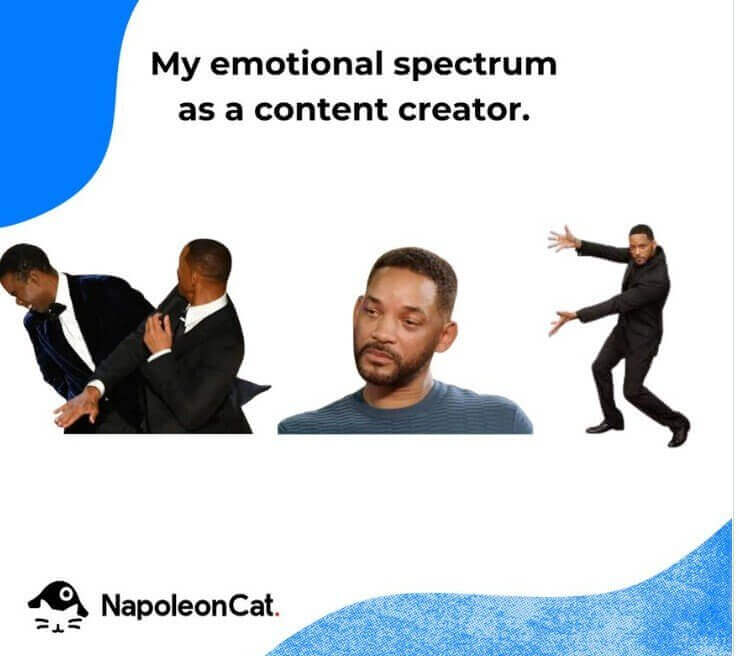 memes  My Spectrum