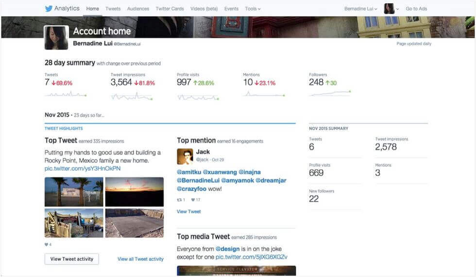 Twitter Report Tool - twitter activity dashboard
